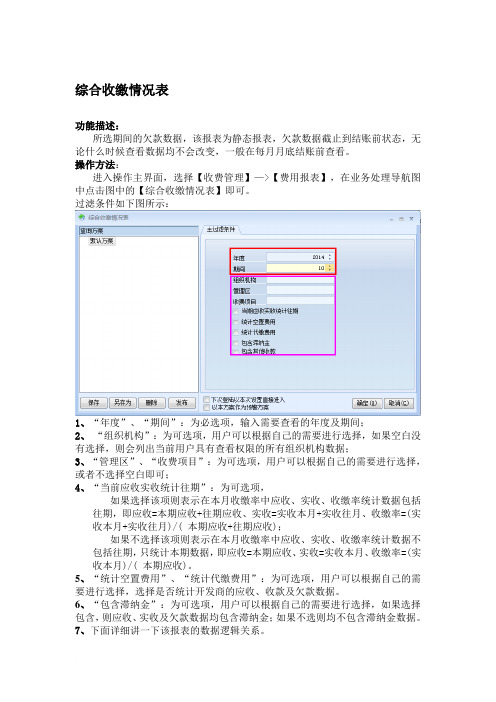 极致物业管理软件综合收缴情况表及月销账情况表