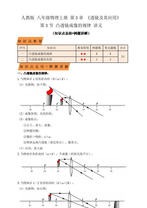 部编物理八年级上册5.3凸透镜成像的规律(知识点+例题)(解析版)含答案