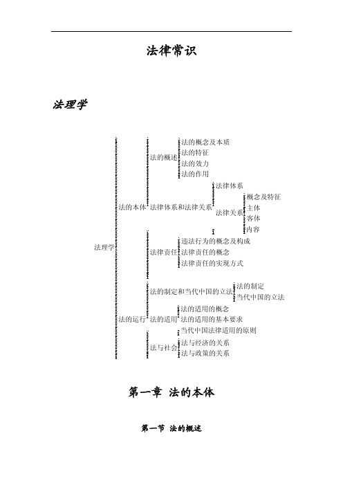 法律法规常识大全(完整版) .