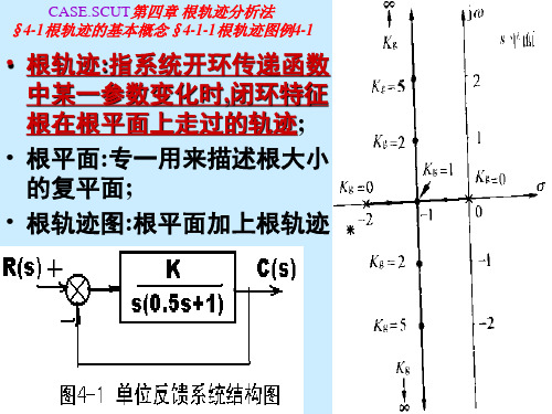 自动控制原理课件  第四章根轨迹分析法