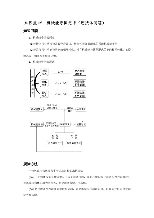 【推荐】专题15 机械能守恒定律(连接体问题)-2019高考物理一轮复习专题详解