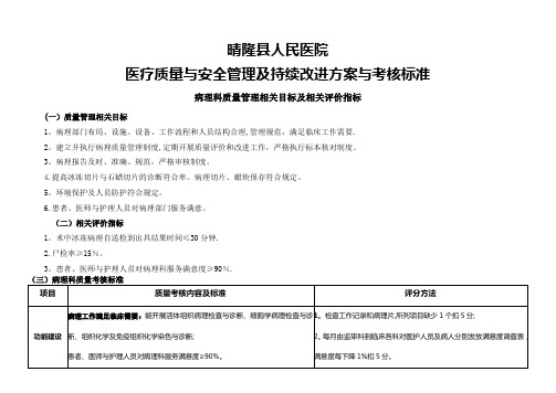 医疗质量管理与持续改进相关目标及质量考核标准(病理科)