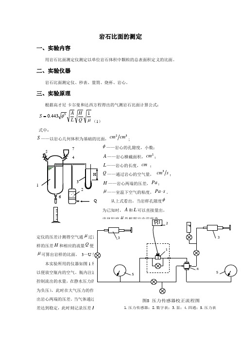 油层物理实验.