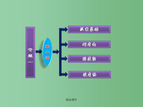 高考生物二轮基础研习 第一部分 专题二 第二讲 细胞呼吸与光合作用