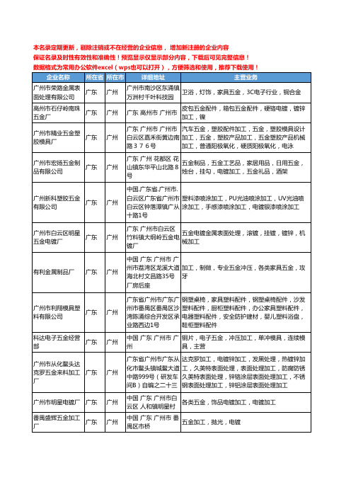 新版广东省广州电镀五金加工工商企业公司商家名录名单联系方式大全100家