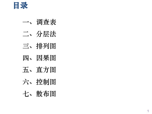 QC老七种工具运用要点及口诀
