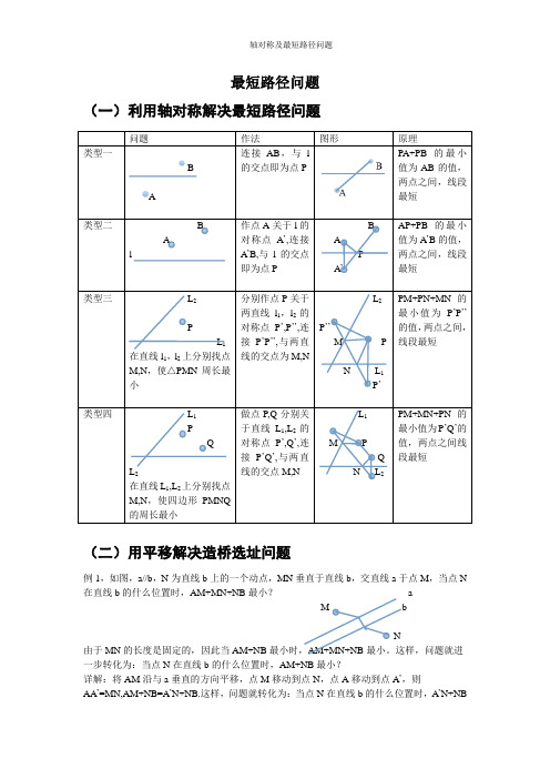 轴对称及最短路径问题