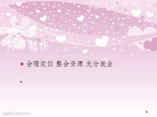 简历制作(PPT 40页)