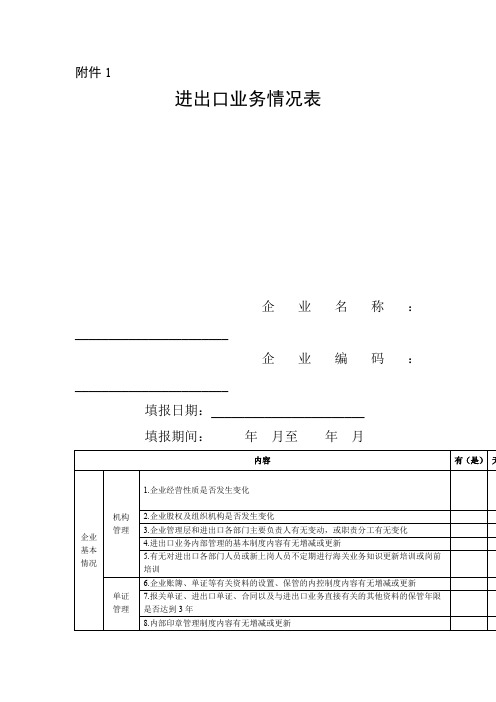 进出口业务情况表