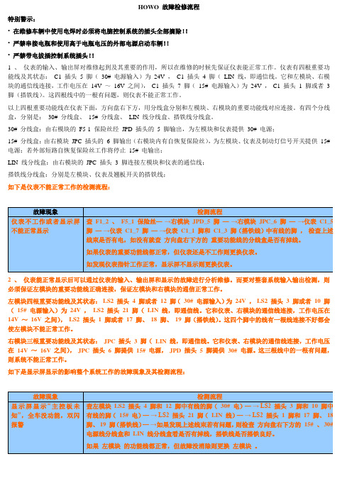 柴油车HOWO 故障检修流程