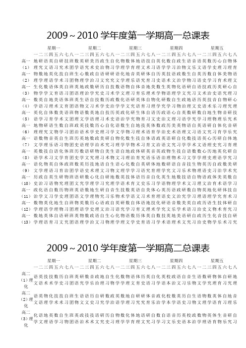 2009～2010学年度第一学期高 总课表(09
