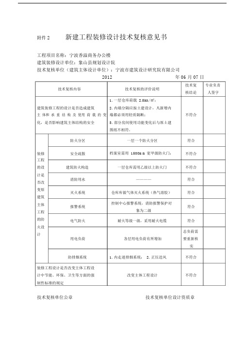 (完整word版)装修设计技术复核表.docx