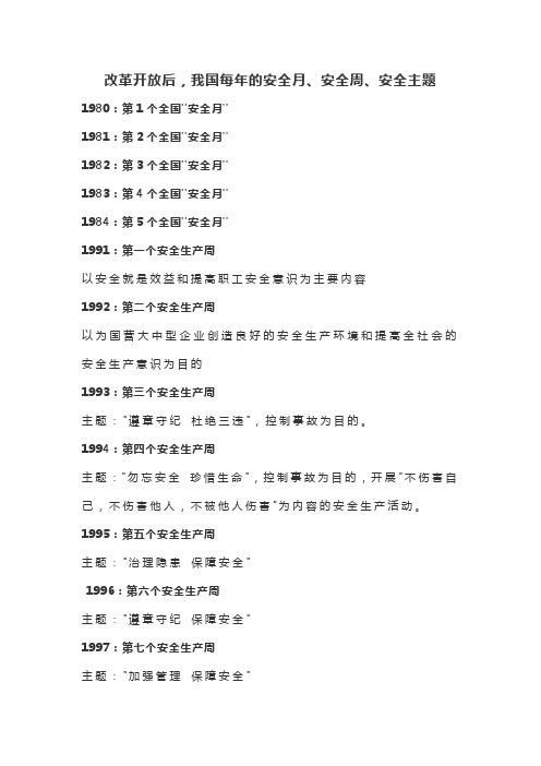 改革开放后我国食物安全月、安全周、安全主题