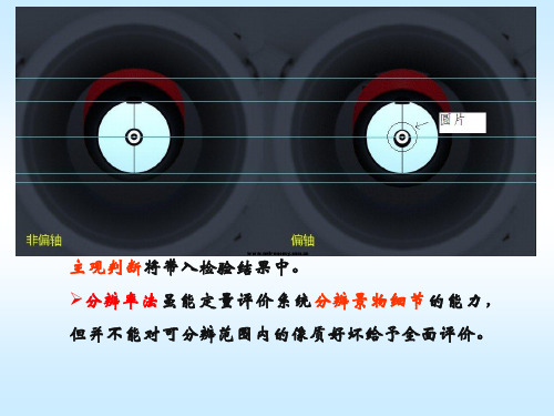 第三章光学成像系统的传递函数-20150510概述