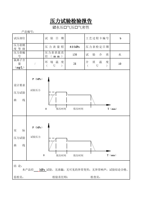 Hydro Test Report 液压测试报告