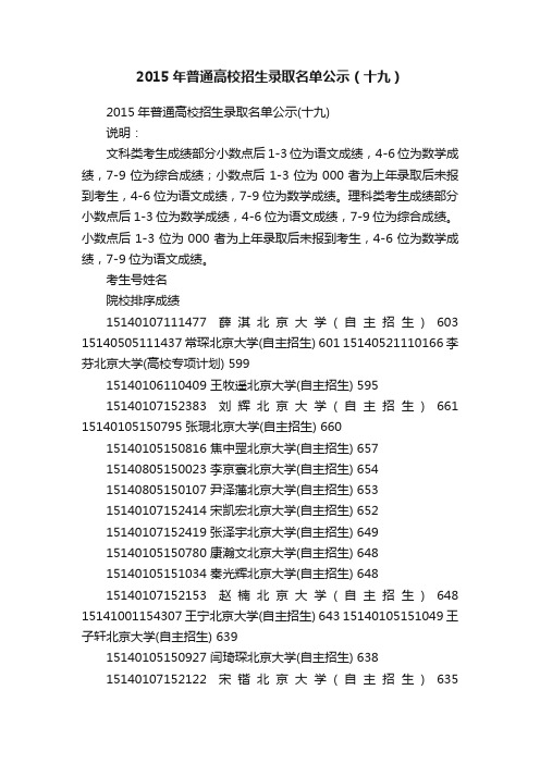 2015年普通高校招生录取名单公示（十九）