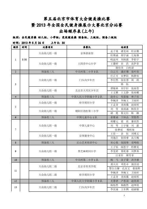 第二届北京市体育大会健美操比赛