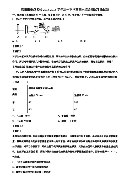 绵阳市重点名校2017-2018学年高一下学期期末综合测试生物试题含解析