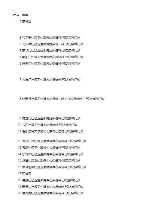 hpv疫苗北京门诊预约表