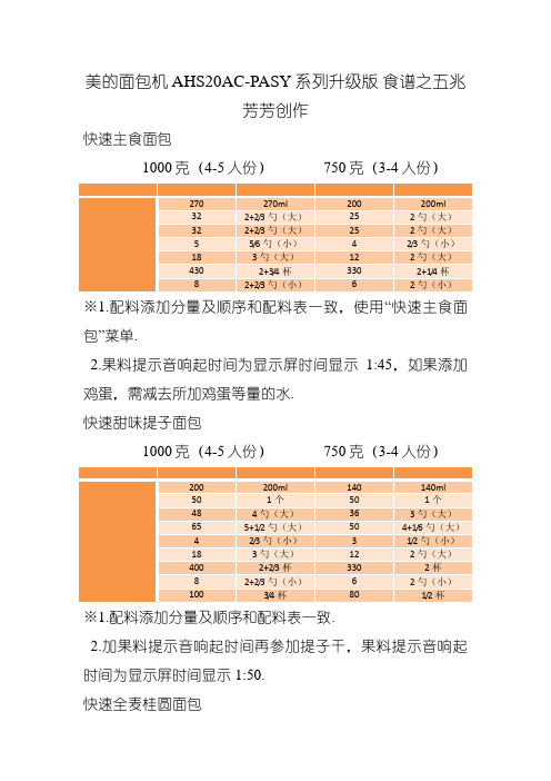 美的面包机 AHS20AC-PASY系列升级版 食谱