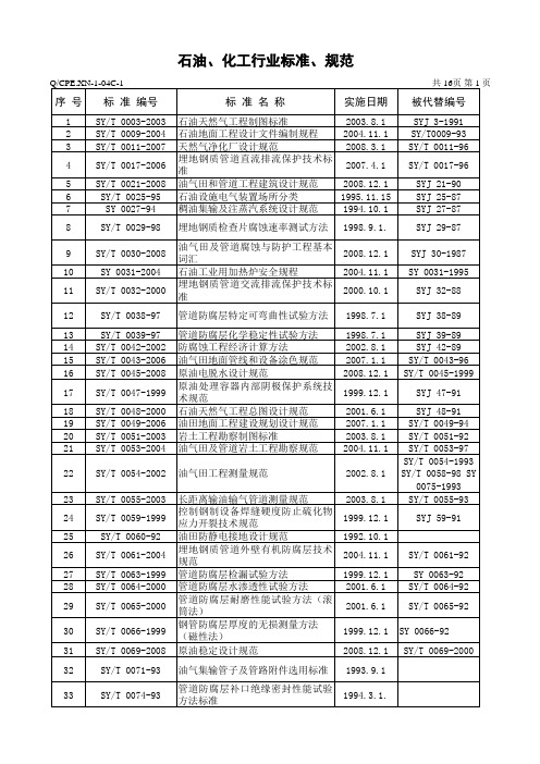 石油行业标准、规范有效版本目(200912)