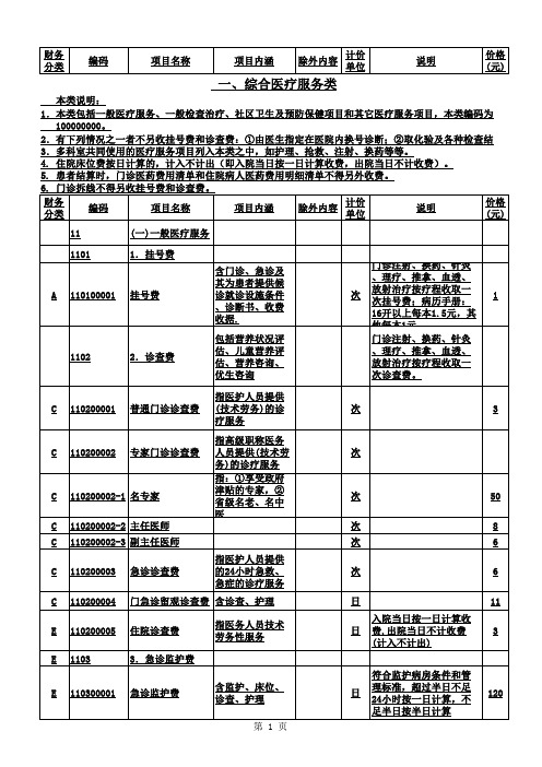 广东省医疗服务价格目录2019年最新执行版