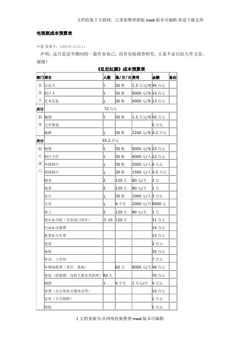 电视剧预算表