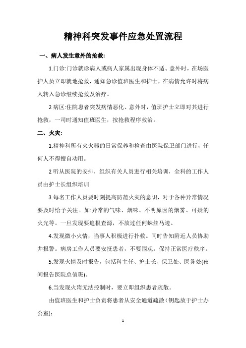 精神科突发事件应急流程