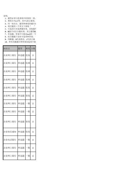 电子银行试题
