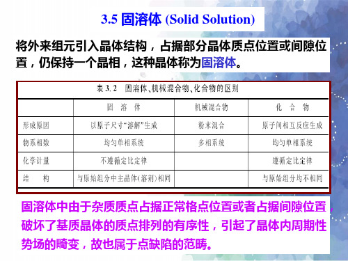 材料科学基础课件-3.5 固溶体