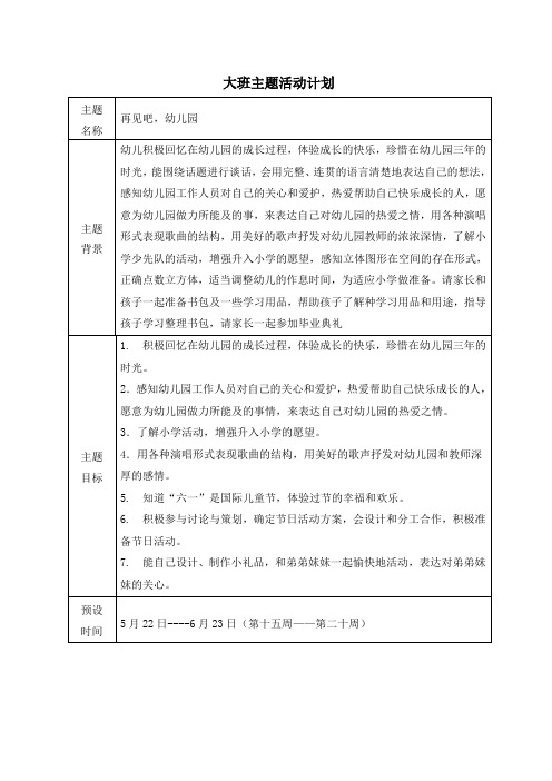 主题六：《再见吧,幼儿园》计划、小结