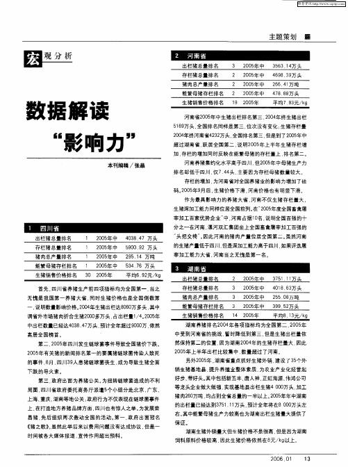 数据解读“影响力”