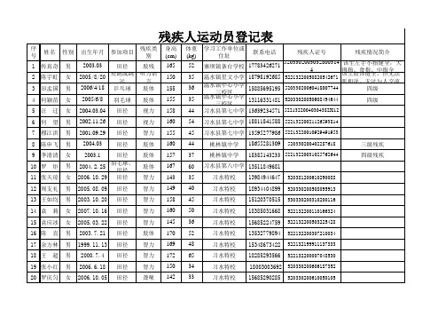 残疾运动员报名表