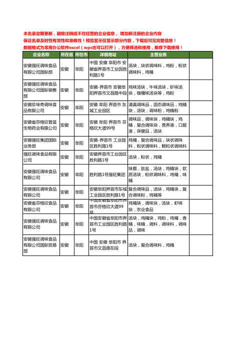 新版安徽省阜阳鸡精块工商企业公司商家名录名单联系方式大全11家