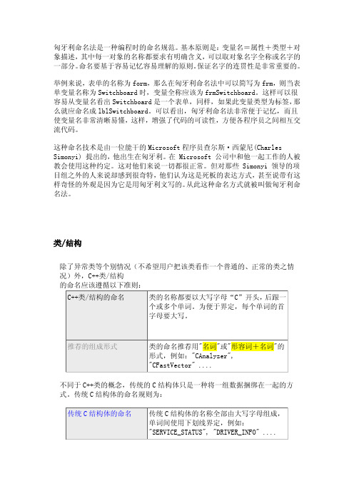 匈牙利命名规则