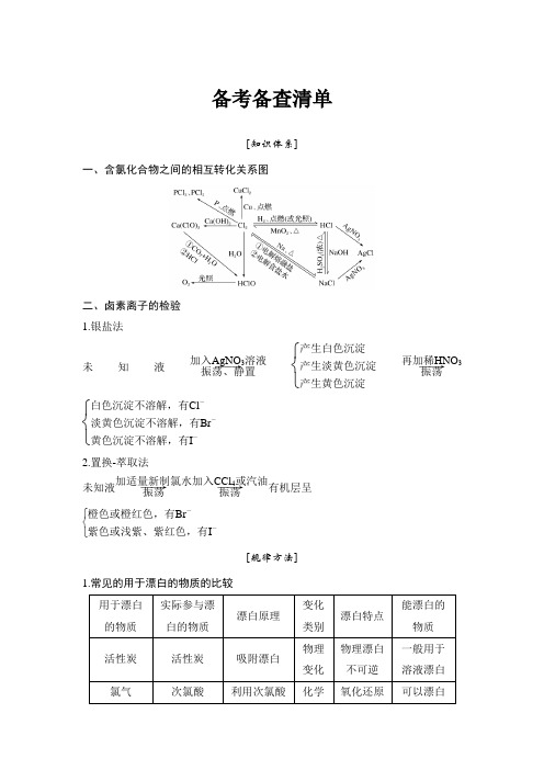2019高考化学高分突破二轮复习专题十二氯、溴、碘及其化合物备考备查清单学案