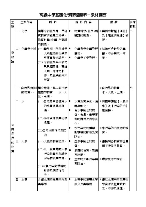 高级中学基础化学课程标准-教材纲要