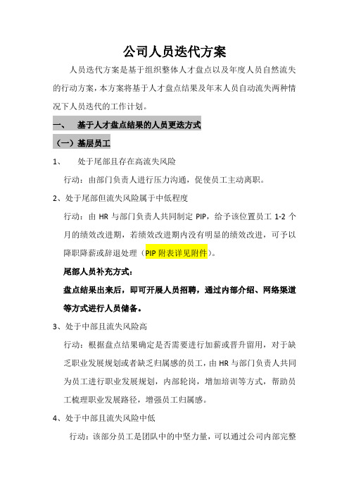 公司人员迭代方案