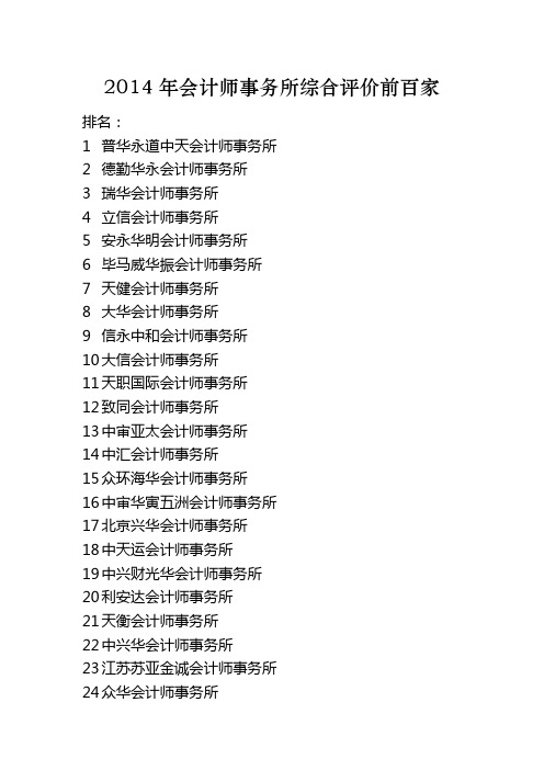 2014年会计师事务所综合评价前百家