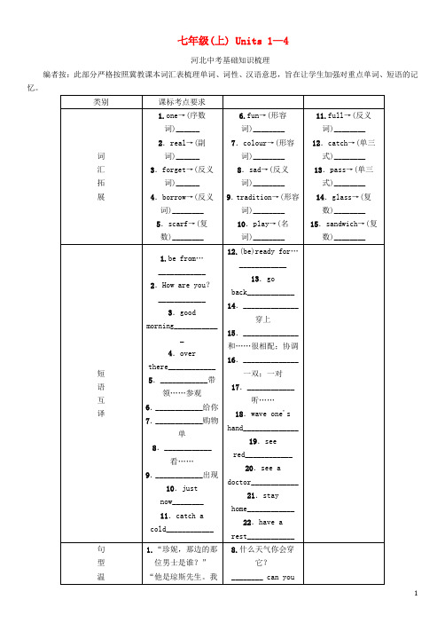 中考命题研究(冀教专版)中考英语 基础知识梳理 七上 Units 14(无答案)