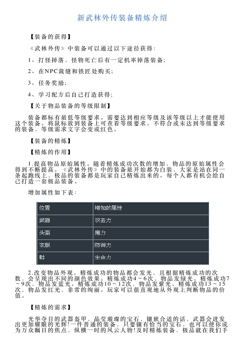 新武林外传装备精炼介绍