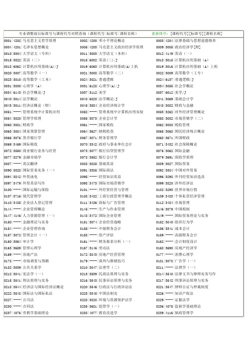 专业调整前后标准号与课程代号对照查询