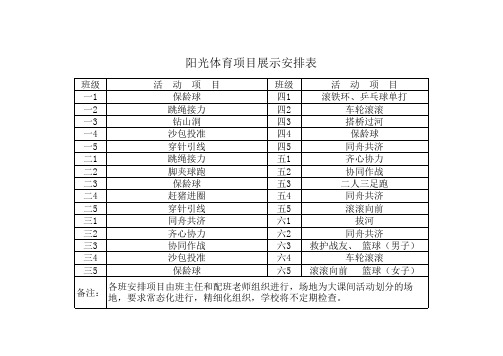 阳光体育项目展示安排