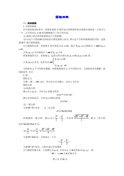 人教A版 高中数学2020届 高考复习专题--圆锥曲线(含解析)