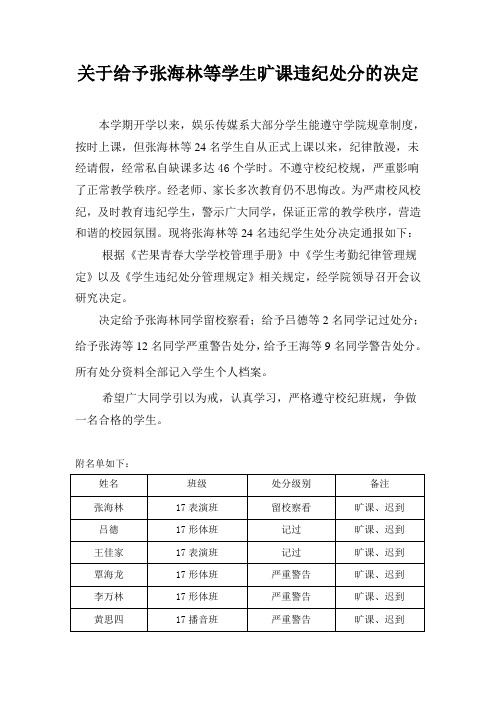 芒果青春大学学生处分模板