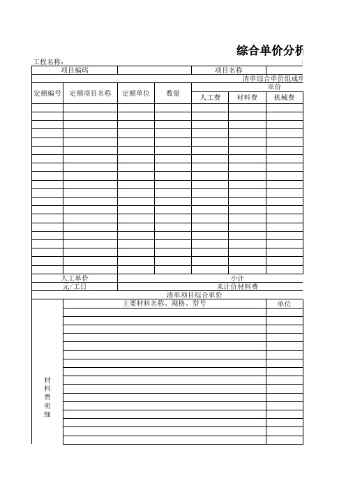 综合单价分析表(材料费明细)