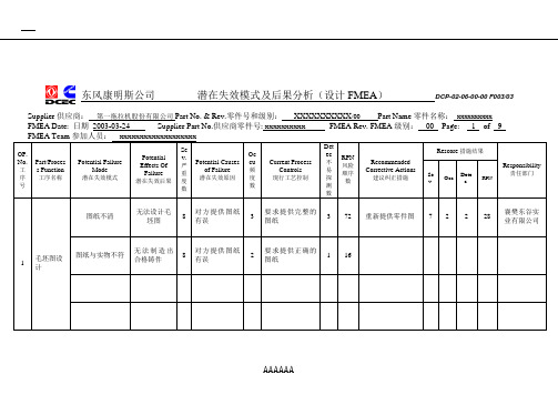 工艺流程图Process Flow Diagram