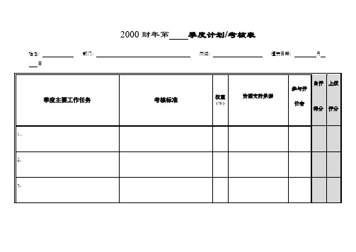 个人季度绩效考核量表试行版
