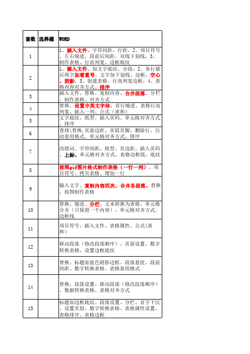 2003office考试系统各套题考点(1-49)