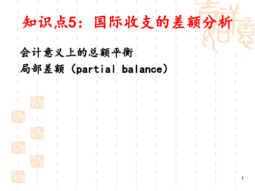 国际收支的差额分析